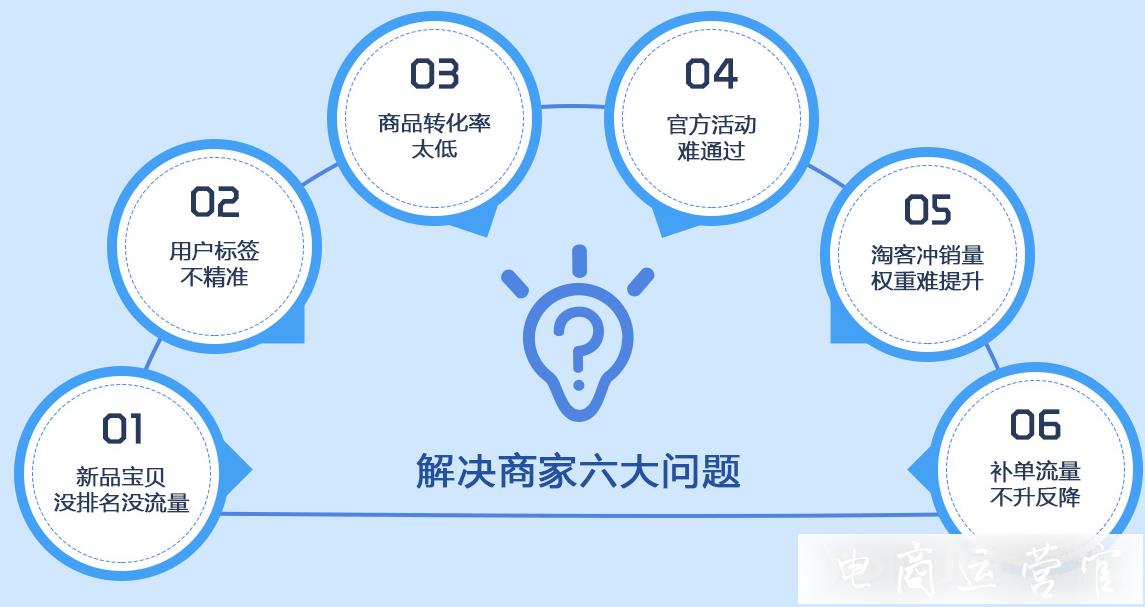 試客巴是什么試客網(wǎng)站?靠譜嗎?